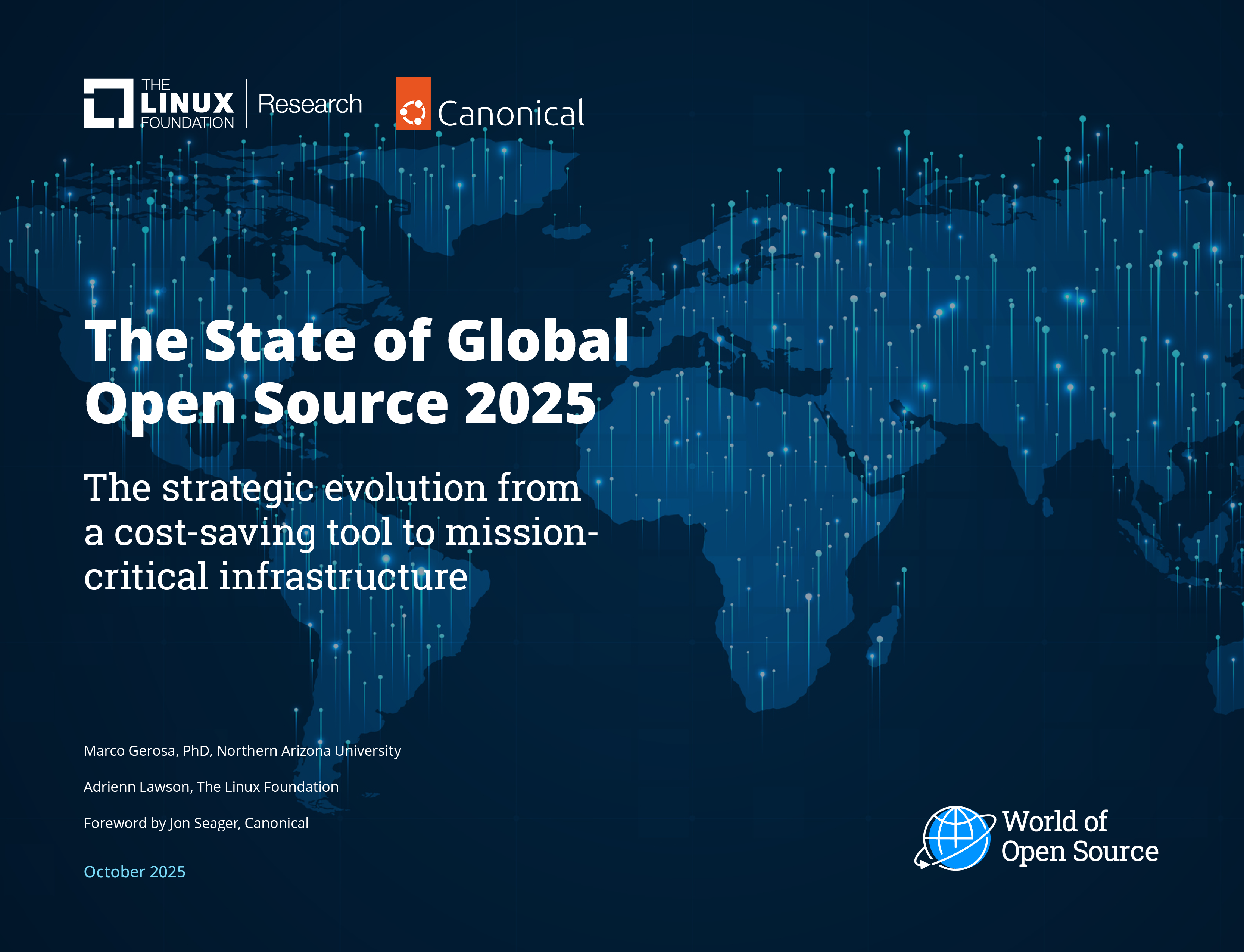 The State of Global Open Source 2025 Featured Image 2